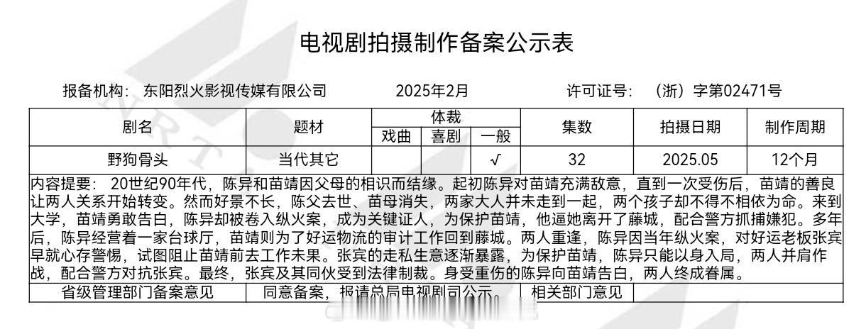 野狗骨头备案5月份就开拍了！ ​​​