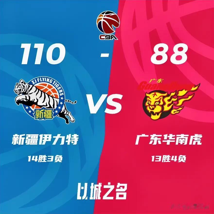 CBA第17轮，广东88—110新疆，给广东队球员评分和点评如下

1. 胡明轩