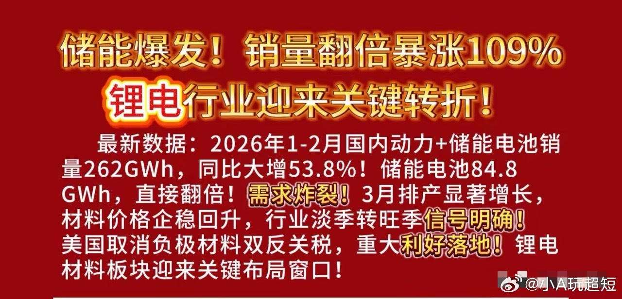 暴增109%！储能销量炸裂，锂电满产满销时代来了，这波红利窗口要抓紧。中国储能赛