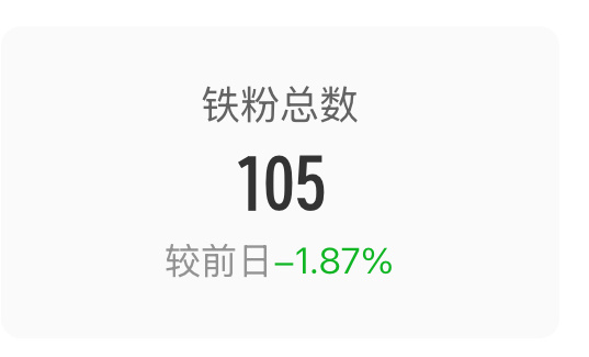 陪聊 