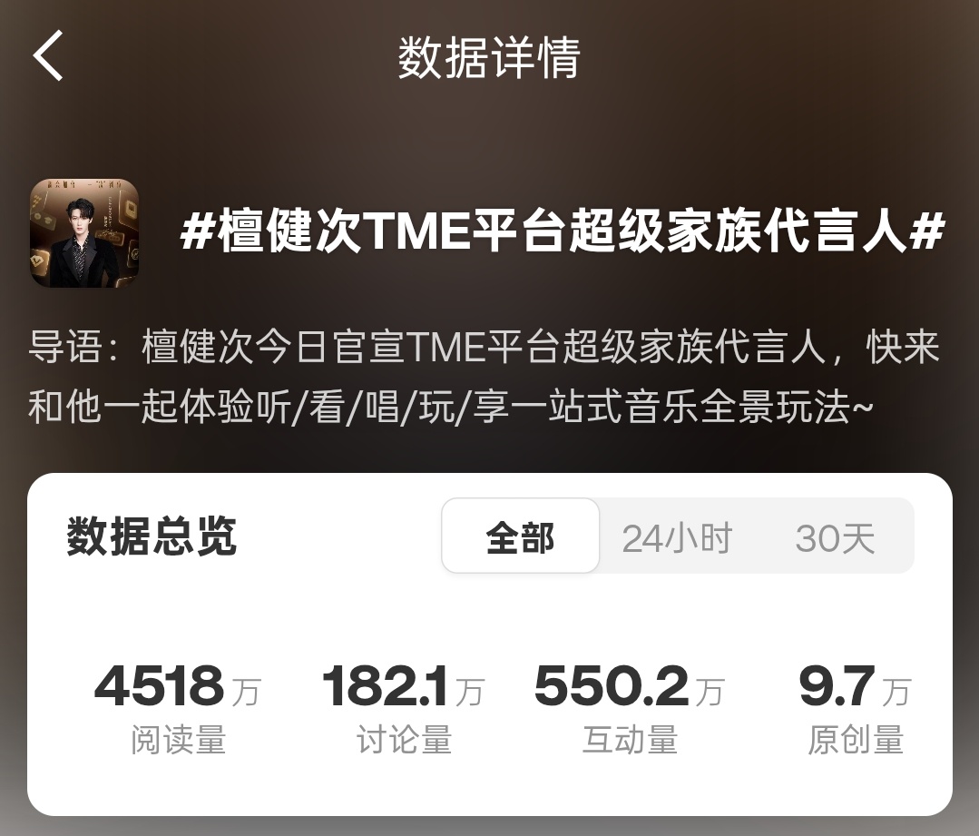 10w原创，就差一点，一起发发发檀健次TME平台超级家族代言人 ‖檀健次