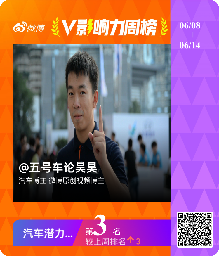 【V影响力榜 2026年第24周】「汽车潜力周榜」揭榜啦！恭喜获得榜单前三名。点