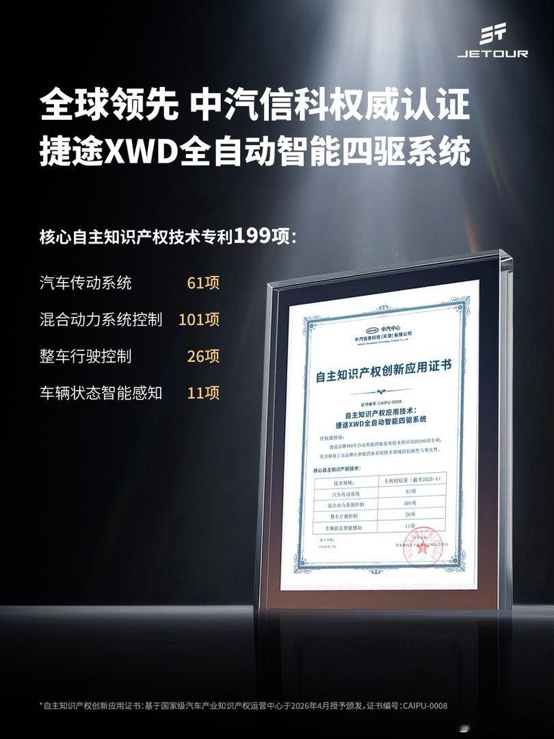 捷途XWD全民皆爱野捷途旅行者全球领先 权威认证捷途XWD全自动智能四驱系统硬核