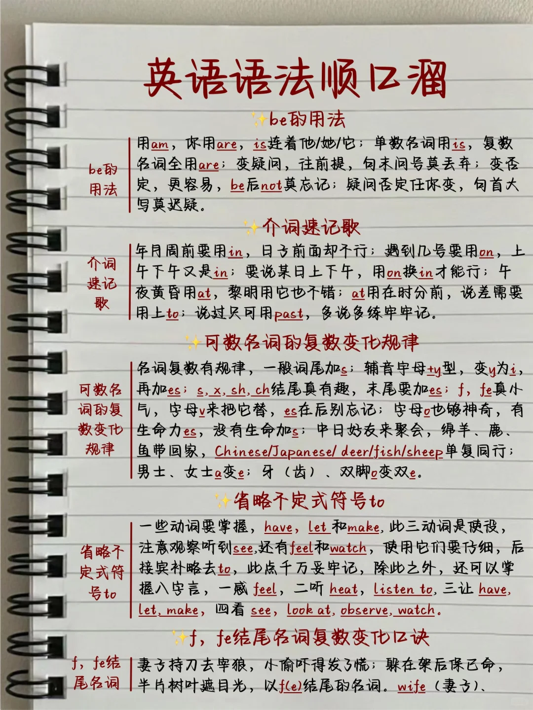 妙啊！拒绝死记硬背！这样学语法太简单了！