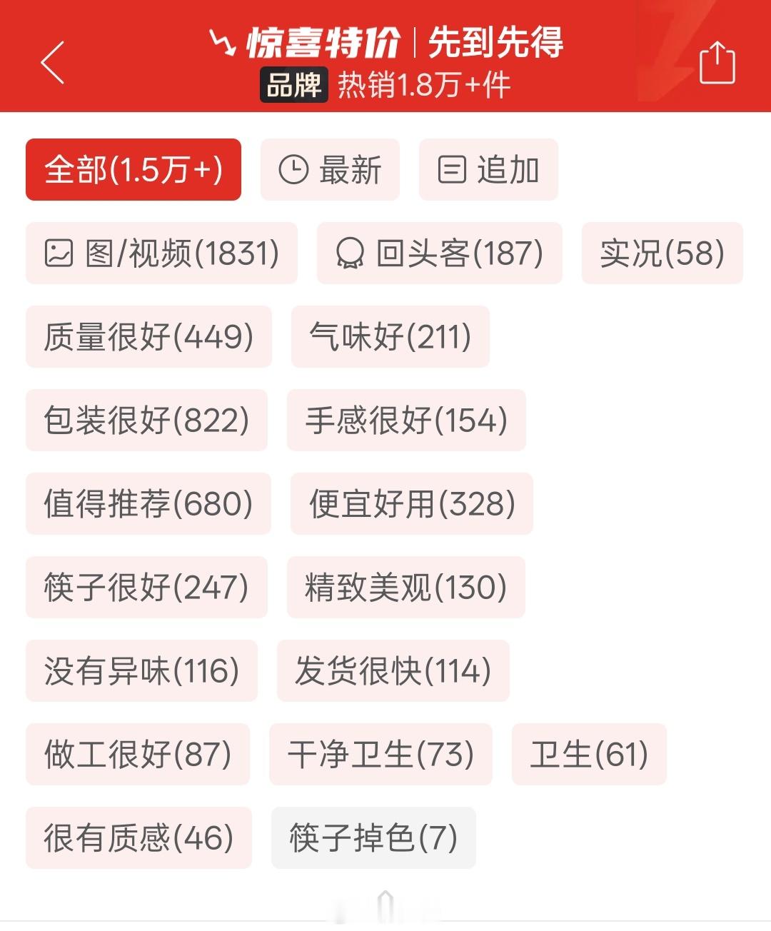 现在电商平台看个差评这么费劲吗，淘宝差评改叫“三星以下”，拼多多更难只能从追加里