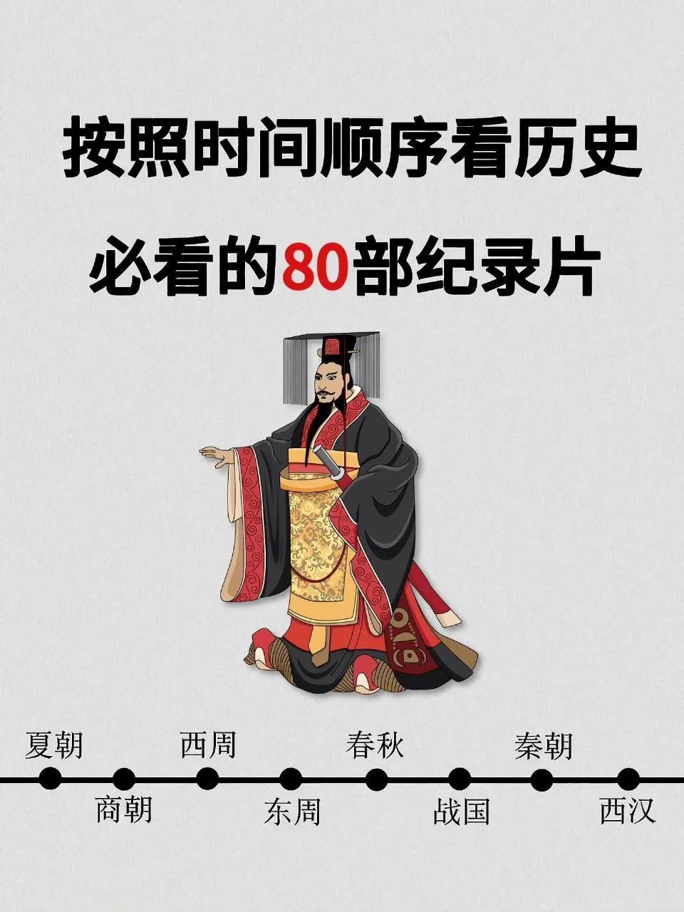 按照时间顺序看历史，必看的80部纪录片