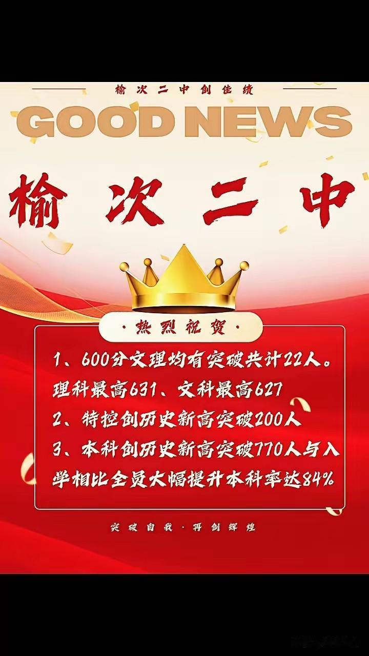 榆次二中坦坦荡荡公布600分以上人数了，当然，比率很低相当尴尬，但比去年据说是增