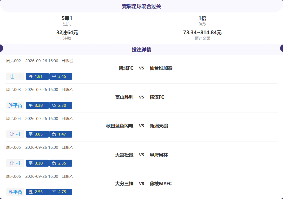 最近战绩稳定发挥，主任能不能给全红啊！竞彩足球 ​​​