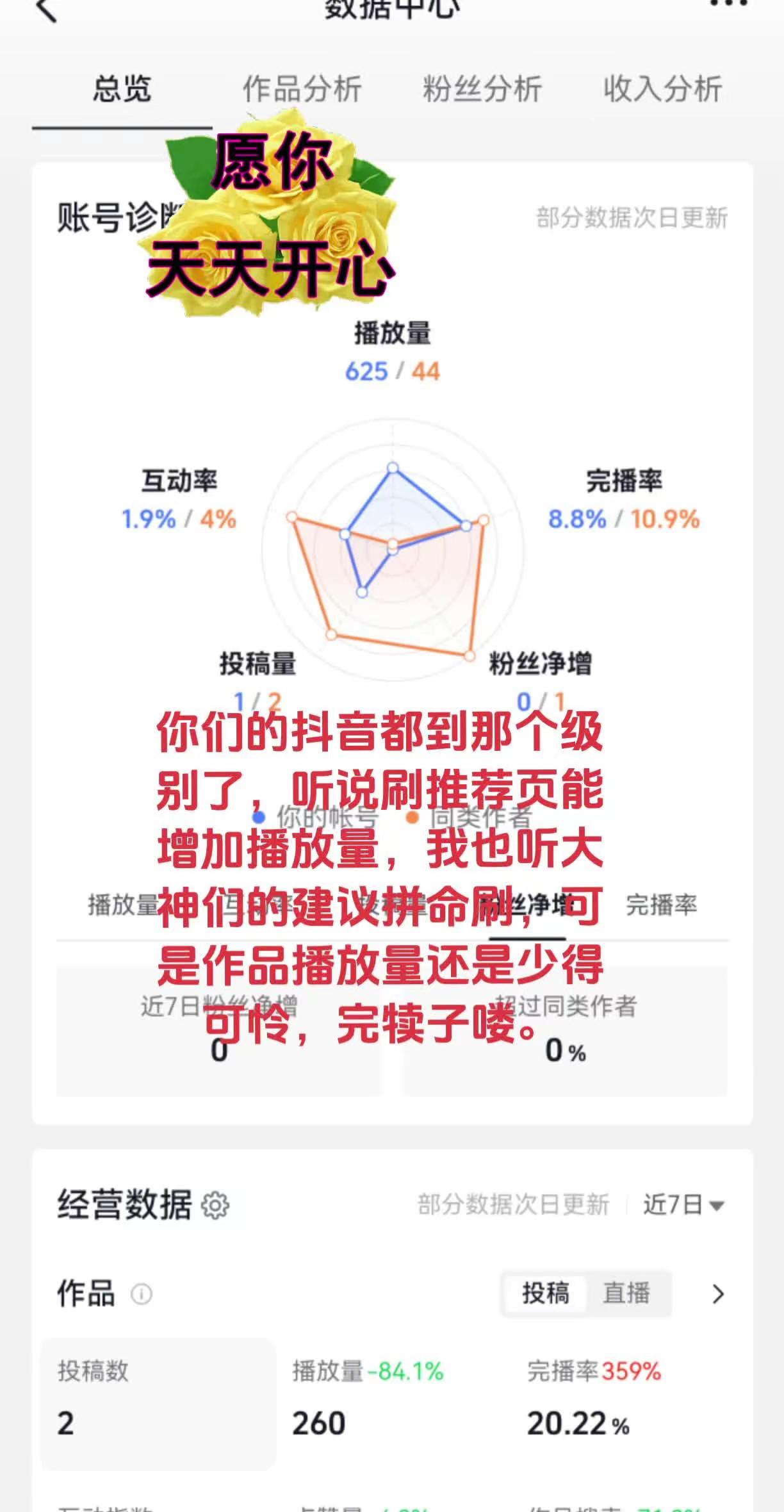 播放量有比我少的吗？发出来让我好受些。上热门发作品