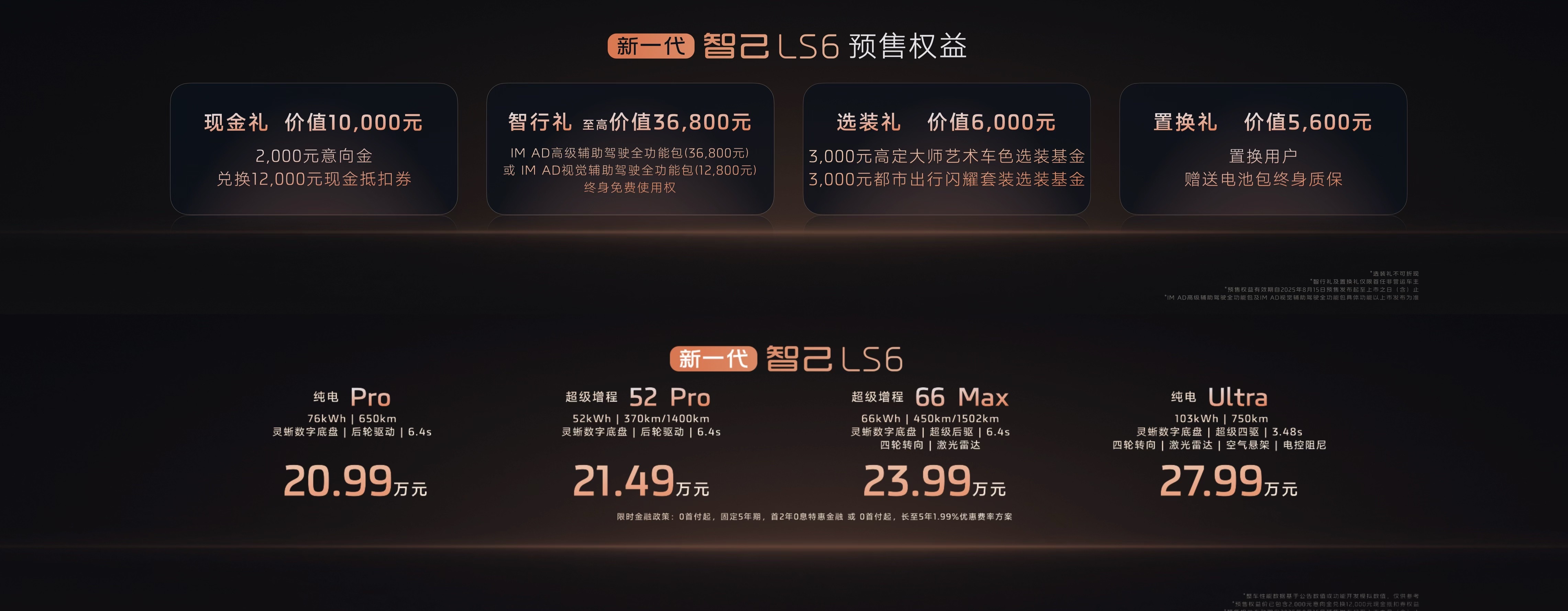 LS6价格来了，最值得是24w的增程，但是需要油标限制了我，那就支持个电的吧新一
