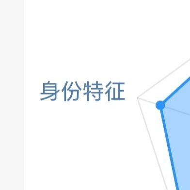 每日一善 ygxy极好784☀️想涨ygxy的来跟我互动啦🉑转🉑评🉑蹭 和