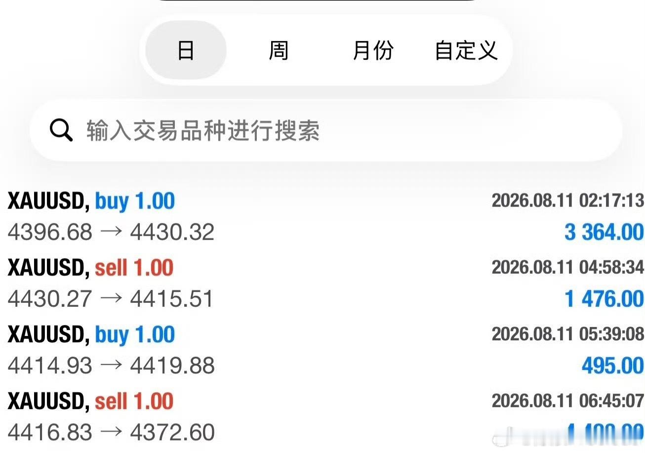 交易本是一场博弈，胜负的主动权始终握在自己手中。任凭行情来回震荡，心中始终锚定交