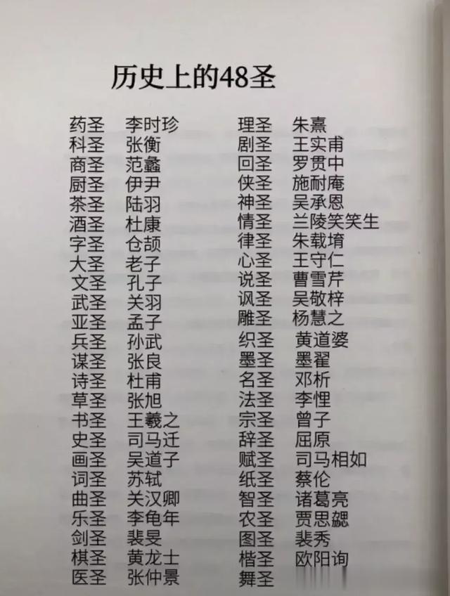历史上的48位圣人一览。

在这里，我们集结了历史上48位杰出人物，被赞誉为圣人