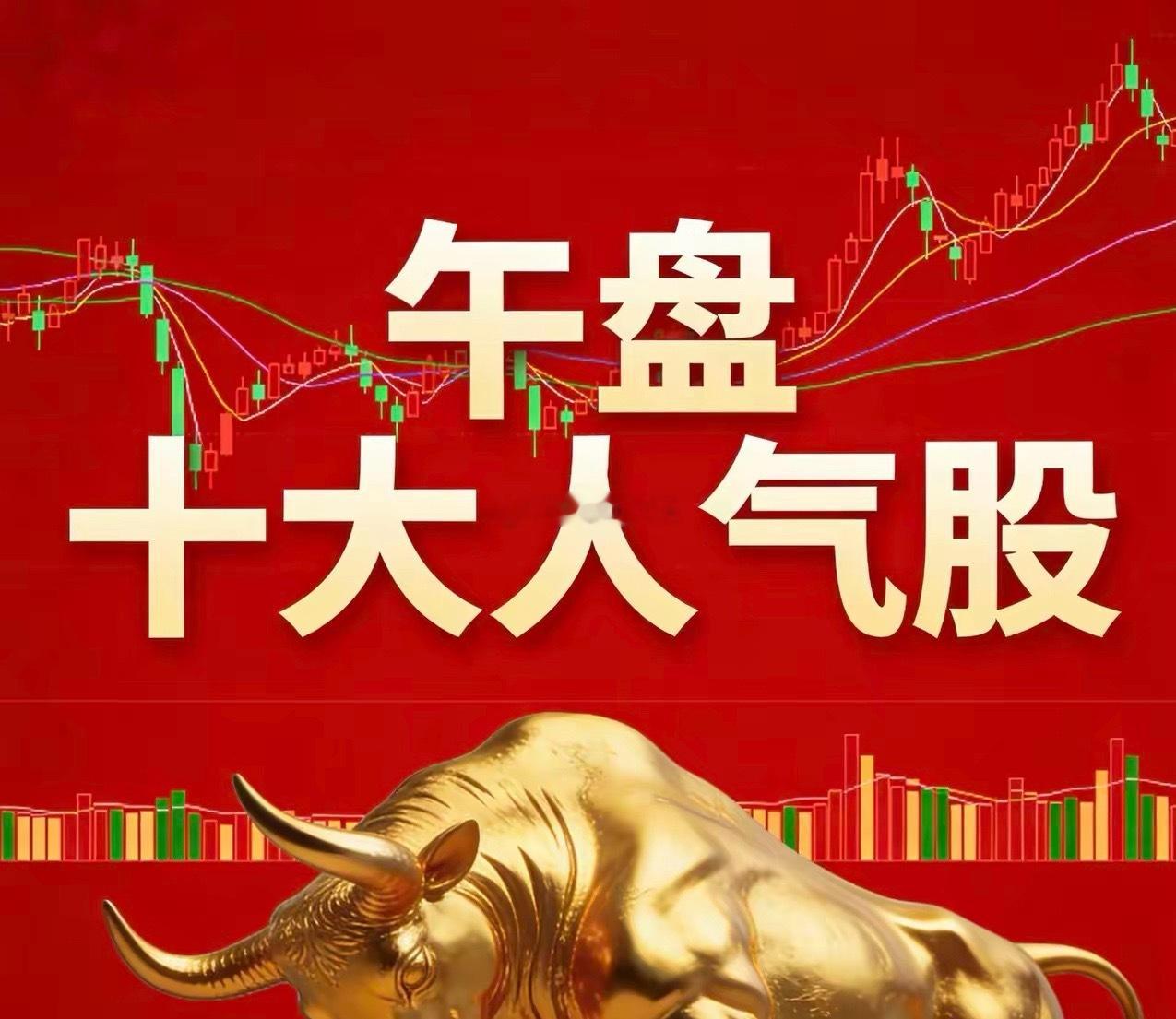 2月9日午盘十大人气股1、协鑫集成（002506）最新价：5.04涨跌幅：10.