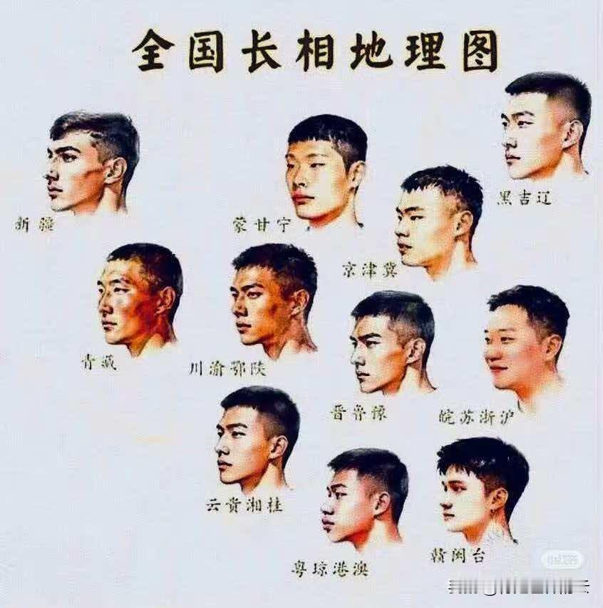 这个还是蛮准的