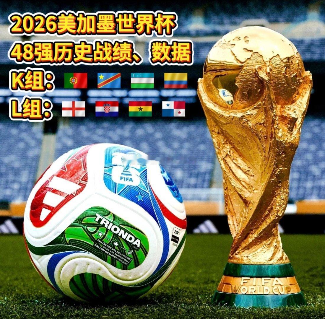 2026世界杯48强历届战绩和大小数据（六）K组：葡萄牙、民主刚果、乌兹别克斯坦