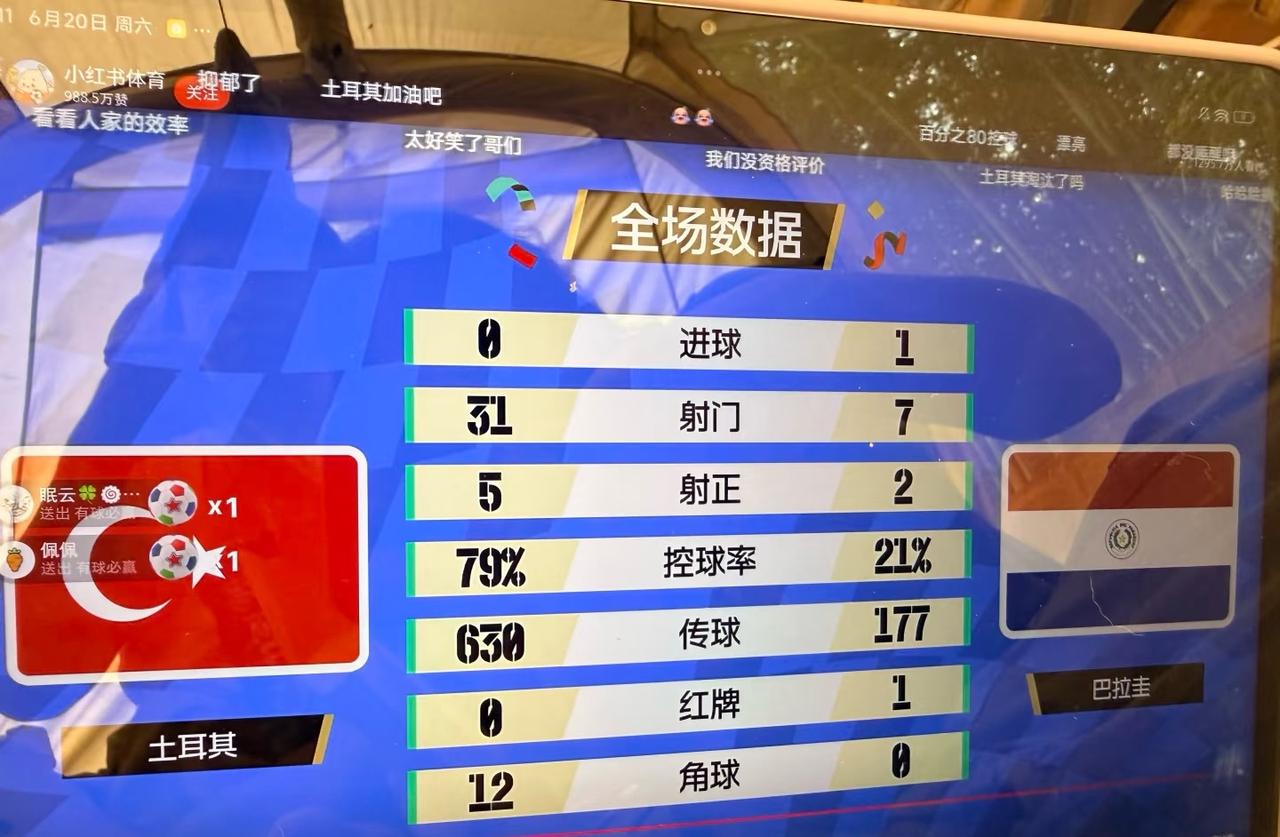 土耳其都要笑死人了

纯属全是苦劳，看了整场，上一场对澳大利亚也看了，控球率挺高