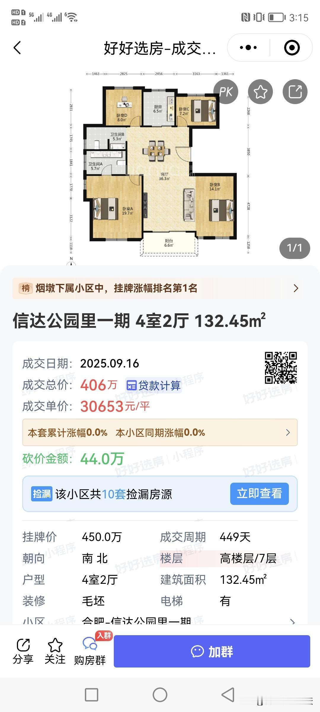 合肥最新的一些热门小区的成交情况。滨湖新区信达公园里七层的洋房单价三万。翡翠湖旁