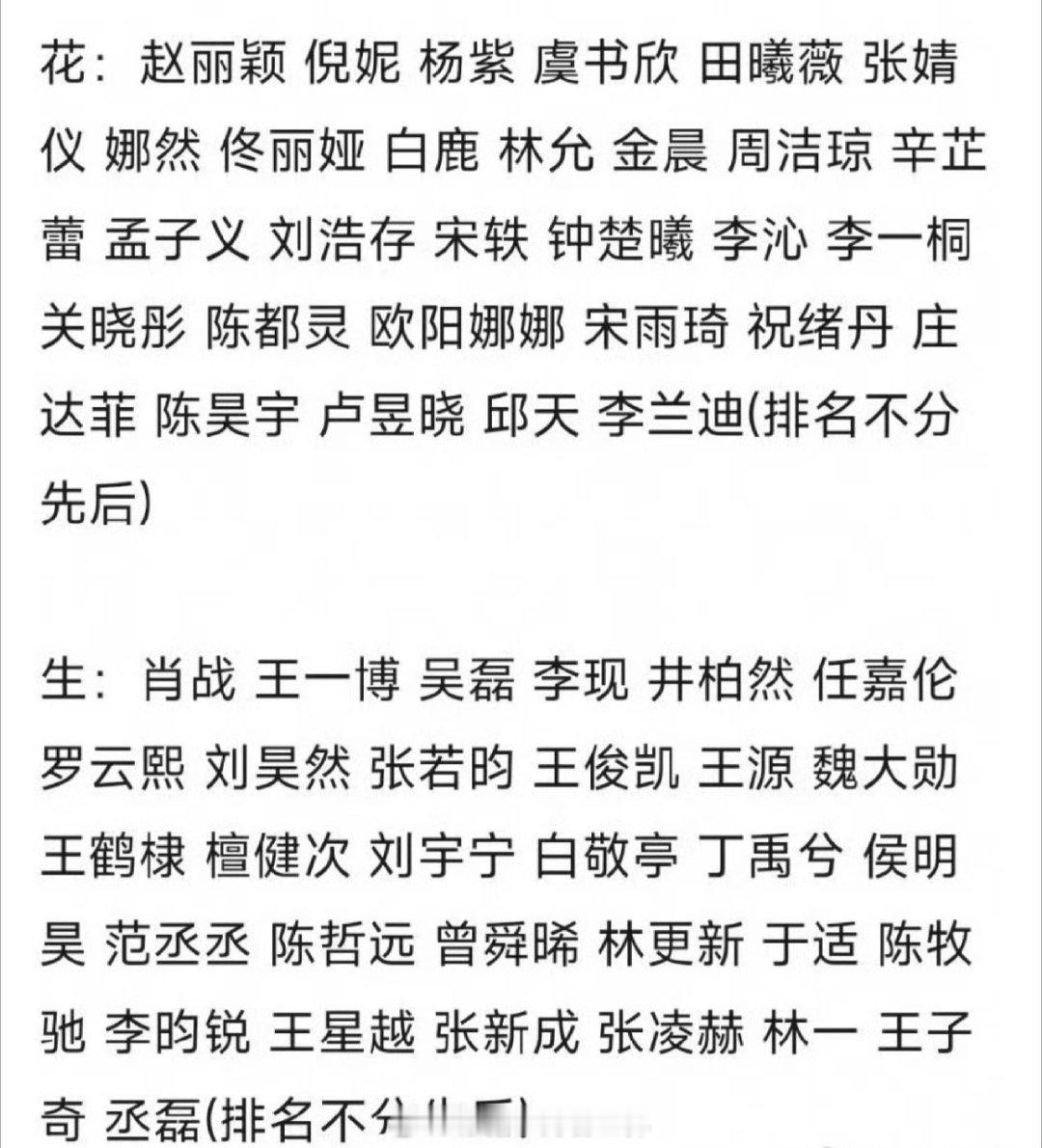 微博之夜最终大名单迪丽热巴、刘诗诗、杨幂易烊千玺均缺席本场的Queen和King