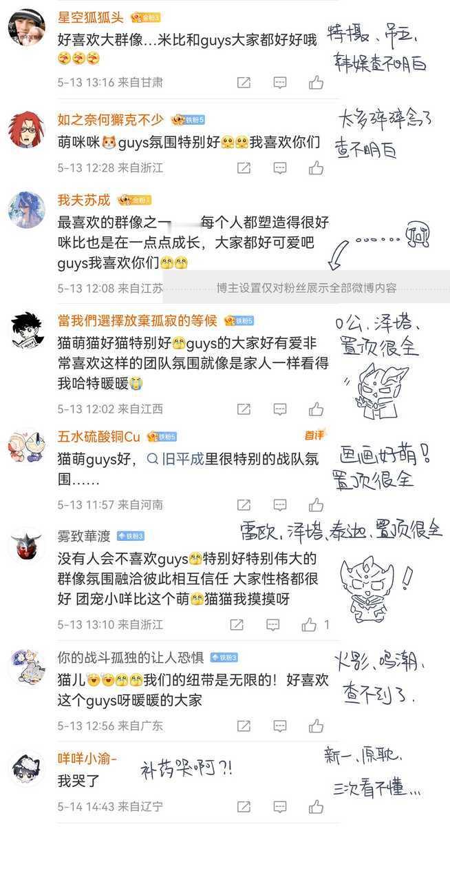 13549【接12590ccf】随便挑了几个画 