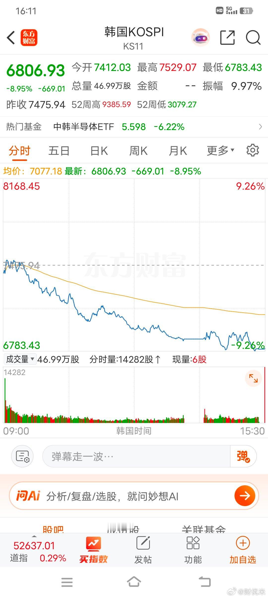 全球存储赛道集体遭遇资金抛售，外围行情大幅拖累A股存储板块，梳理今日核心盘面与产