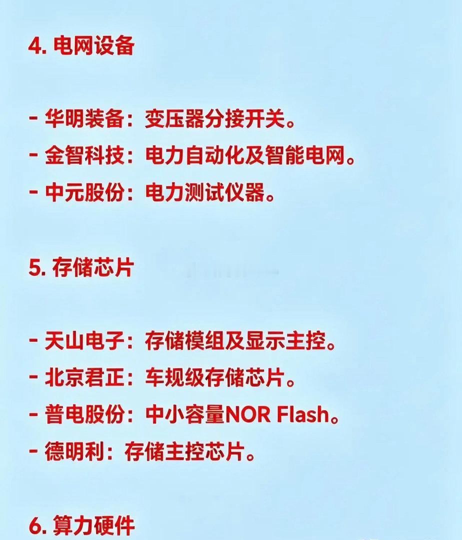 2026年7月3日十大热点科技及其产业链核心龙头，建议收藏研究！！1. 机器人-