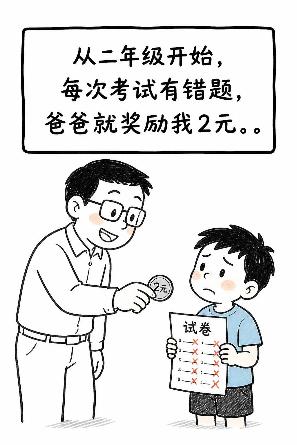 爸爸用2块钱，逼出了我受用一生的学习习惯