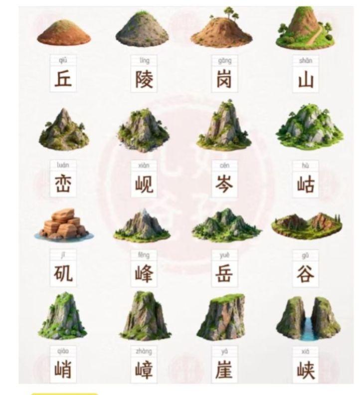 涨知识