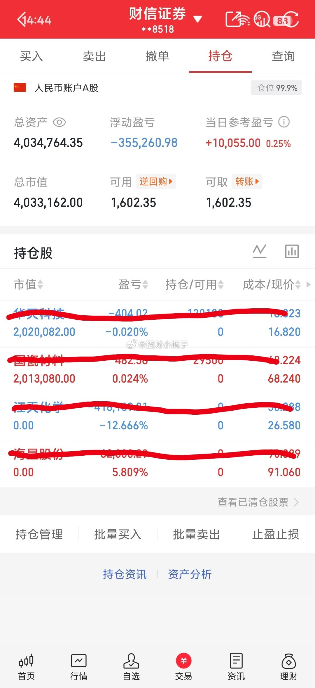 今天回点小血，这行情有盈就及时止盈出局，得杀伐果断，下午随后切换赛道 ​​​