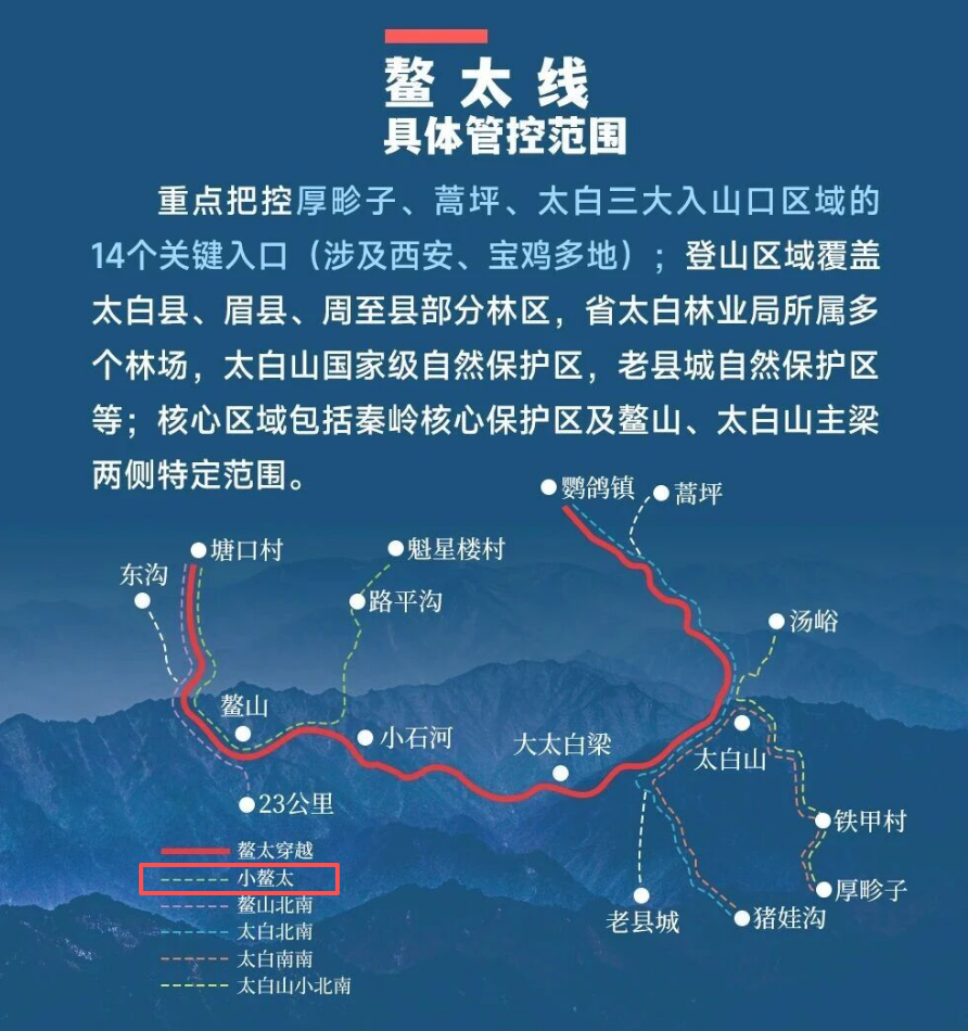 穿越“小鳌太”3人遇难！资深驴友讲述鳌太线监管之难：有人把5