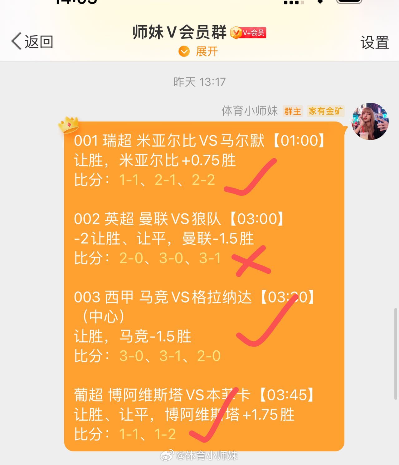 昨天群内分享4场英超和西甲比赛，猜对了三场，今天女足世界杯和欧冠杯比赛咱不公推了