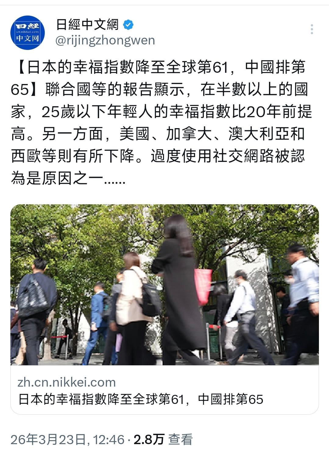 日经新闻今天（3月23日）报道：“【日本的幸福指数降至全球第61，中国排第65】