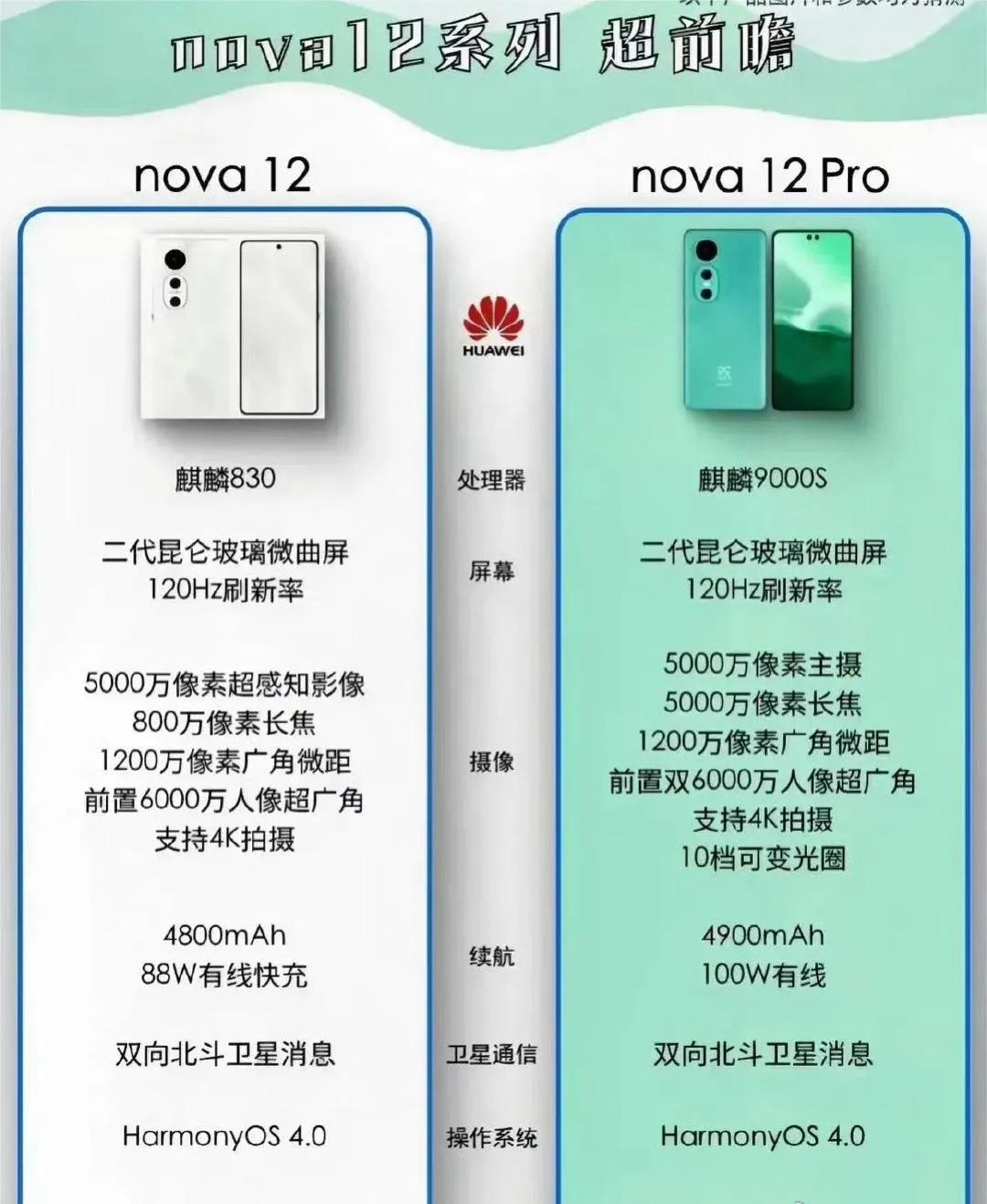 虽然余承东没有把话说明白，但是相信各位也已经心照不宣了！这tm绝对不是来捣乱的，