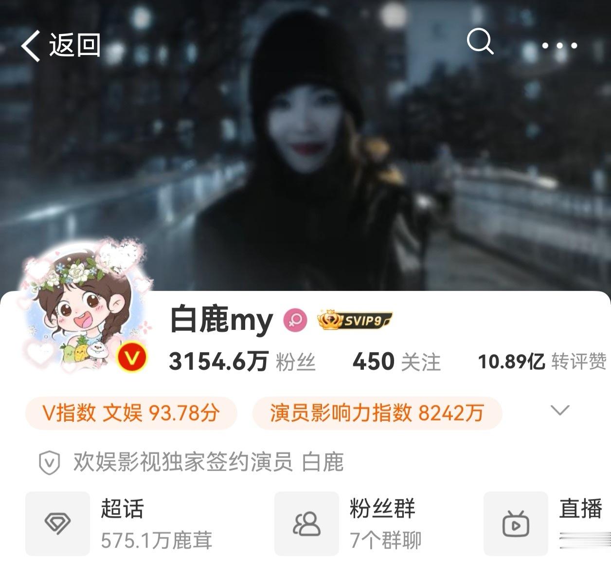 第七年白鹿和鹿茸的六一儿童节 