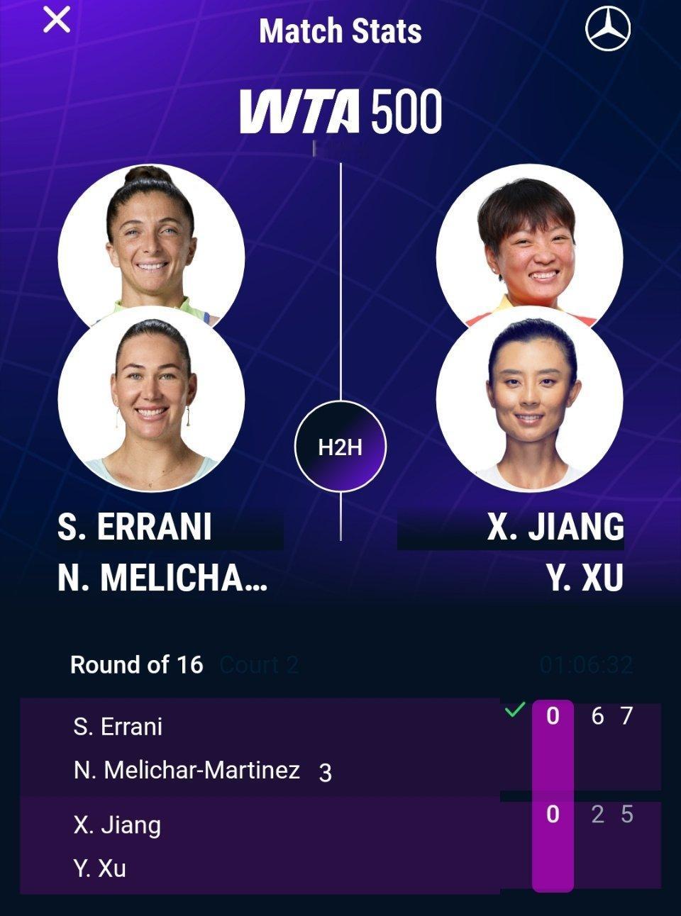 WTA500柏林站双打赛场，蒋欣玗/徐一璠以2-6 5-7不敌3号种子埃拉尼/梅