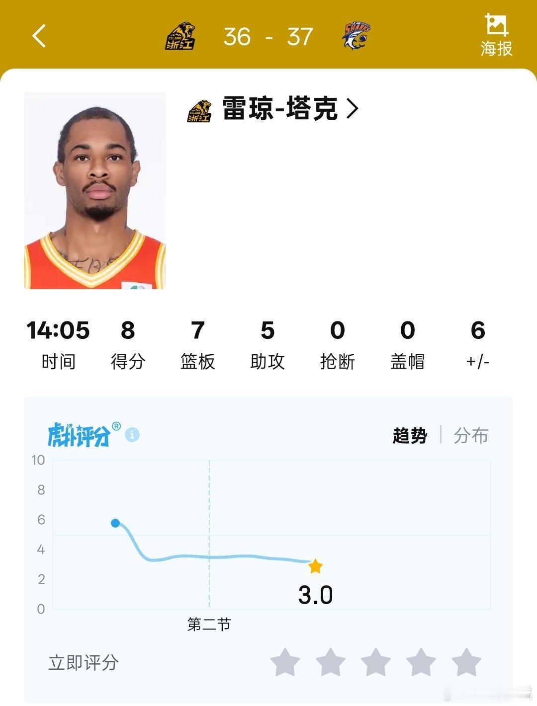 常规赛靠着主场哨子横冲直撞，季后赛露馅了。上海男篮vs广厦男篮cba总决赛