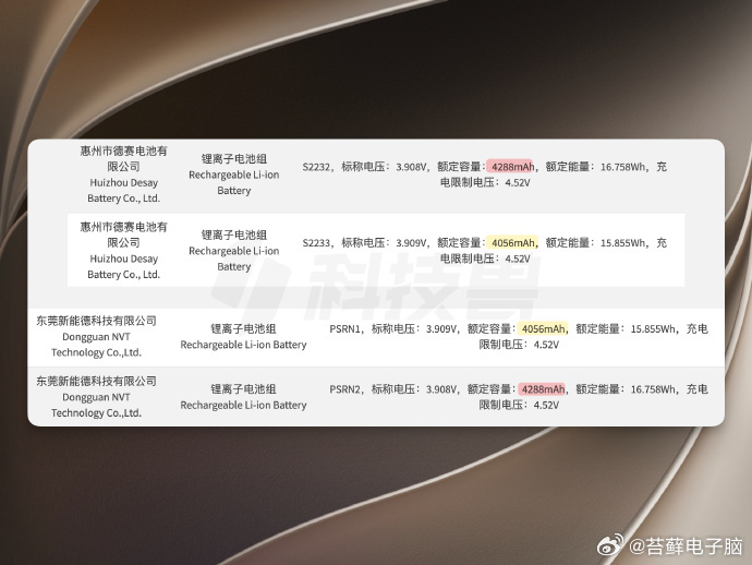 查了一下 3C 认证信息，iPhone 18 Pro 系列的电池容量应该可以确定