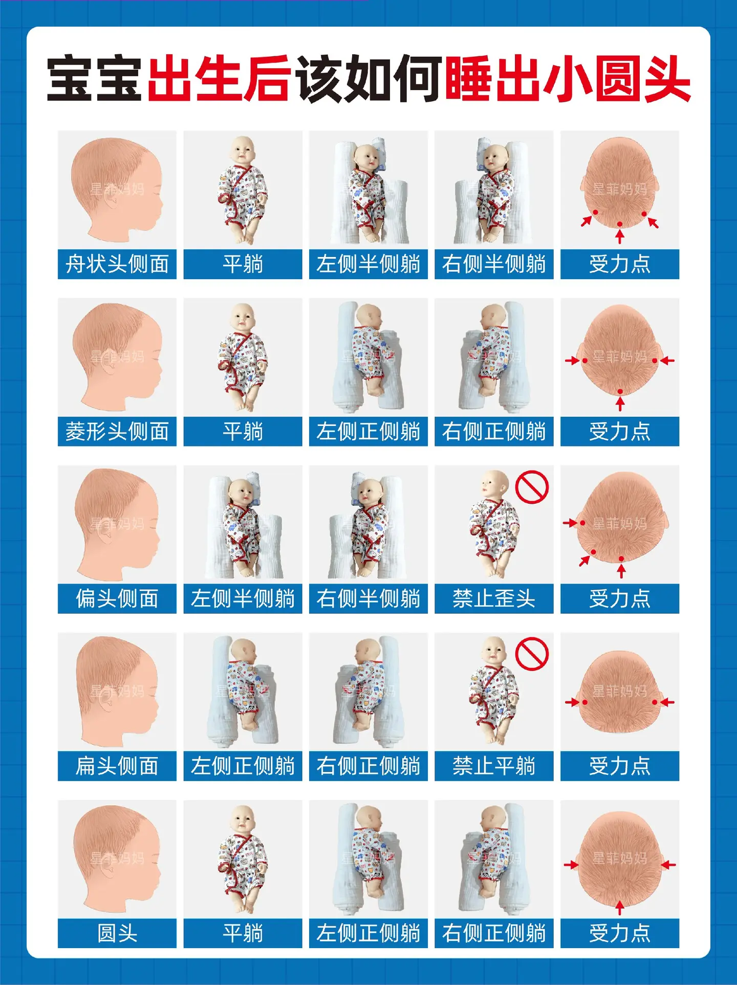 新生儿睡圆头的方法。