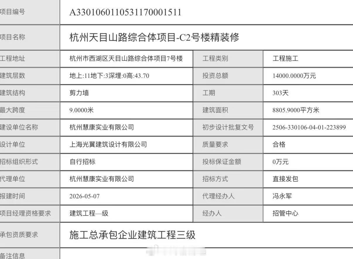 天目里的酒店将开始装修。 
