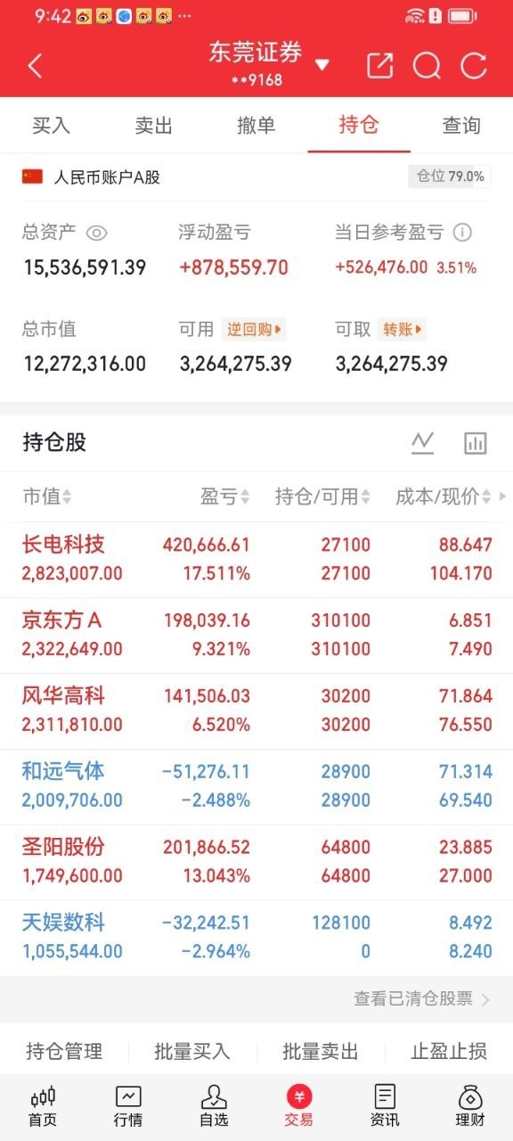 开盘长电科技直接涨停！三日持仓浮盈42万+，单日狂收25W两笔低吸埋伏完美兑现点