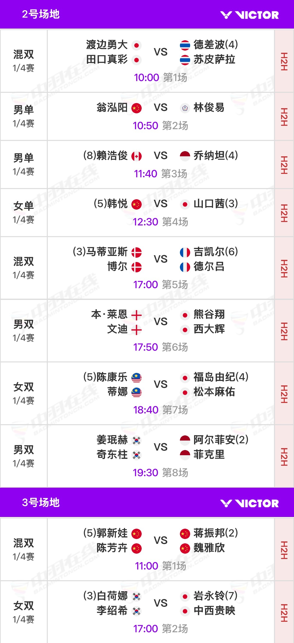 2026年中国羽毛球公开赛 1/4决赛北京时间10:00开始，可在羽协公众号/视