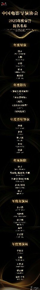 易烊千玺第四次提名导协年度男演员恭喜易烊千玺第四次提名导协年度男演员！易烊千玺四