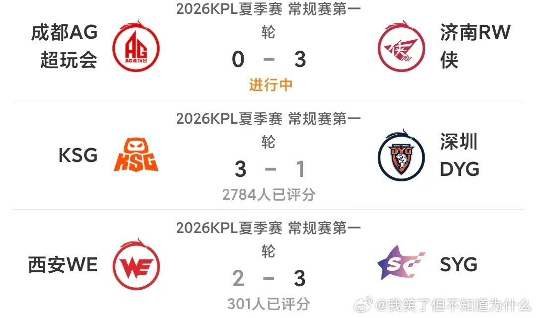 rw零封AG获胜RW零封AG取胜RW零封AG取胜 我滴妈呀 