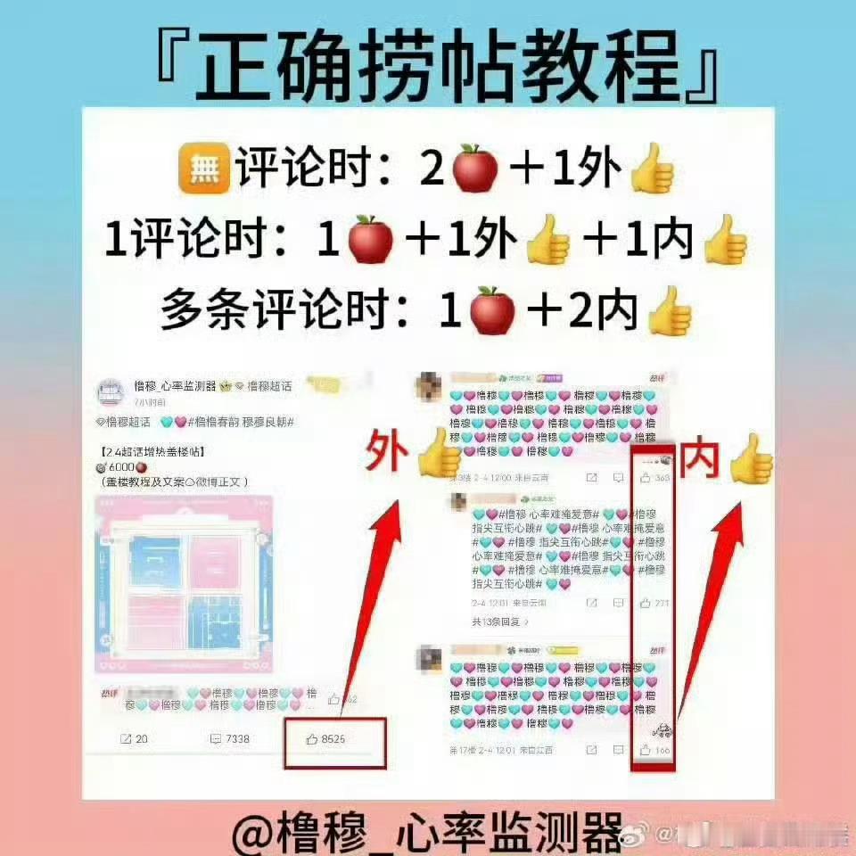 我真的要提醒大家了，bjyx家准备全员刷ch热度了，我们再不按发帖格式给ch增热