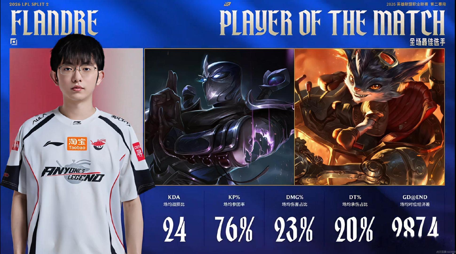 Flandre包揽本场比赛的小局和大场MVPAL大场三连胜 Flandre回应P