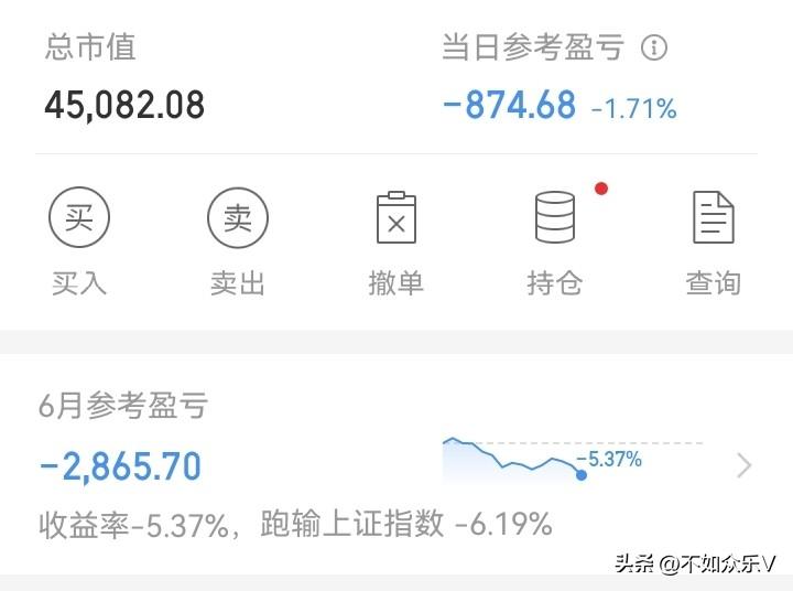 惨不忍睹！
每天一睁开眼睛，就是被扣款的一天。今天也不例外，而且亏的有点狠！
马