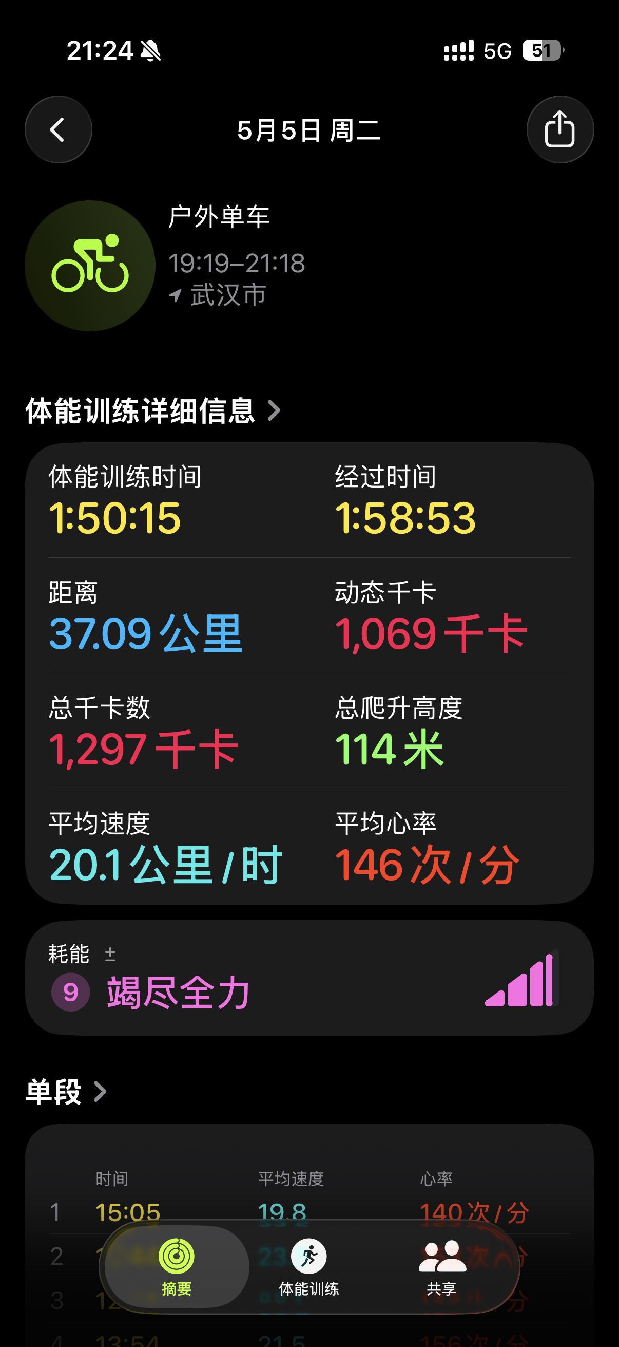 晚上在东湖郊野道骑车的都是大Pro车手我骑到26 27还库库超我太恐怖了今天有几