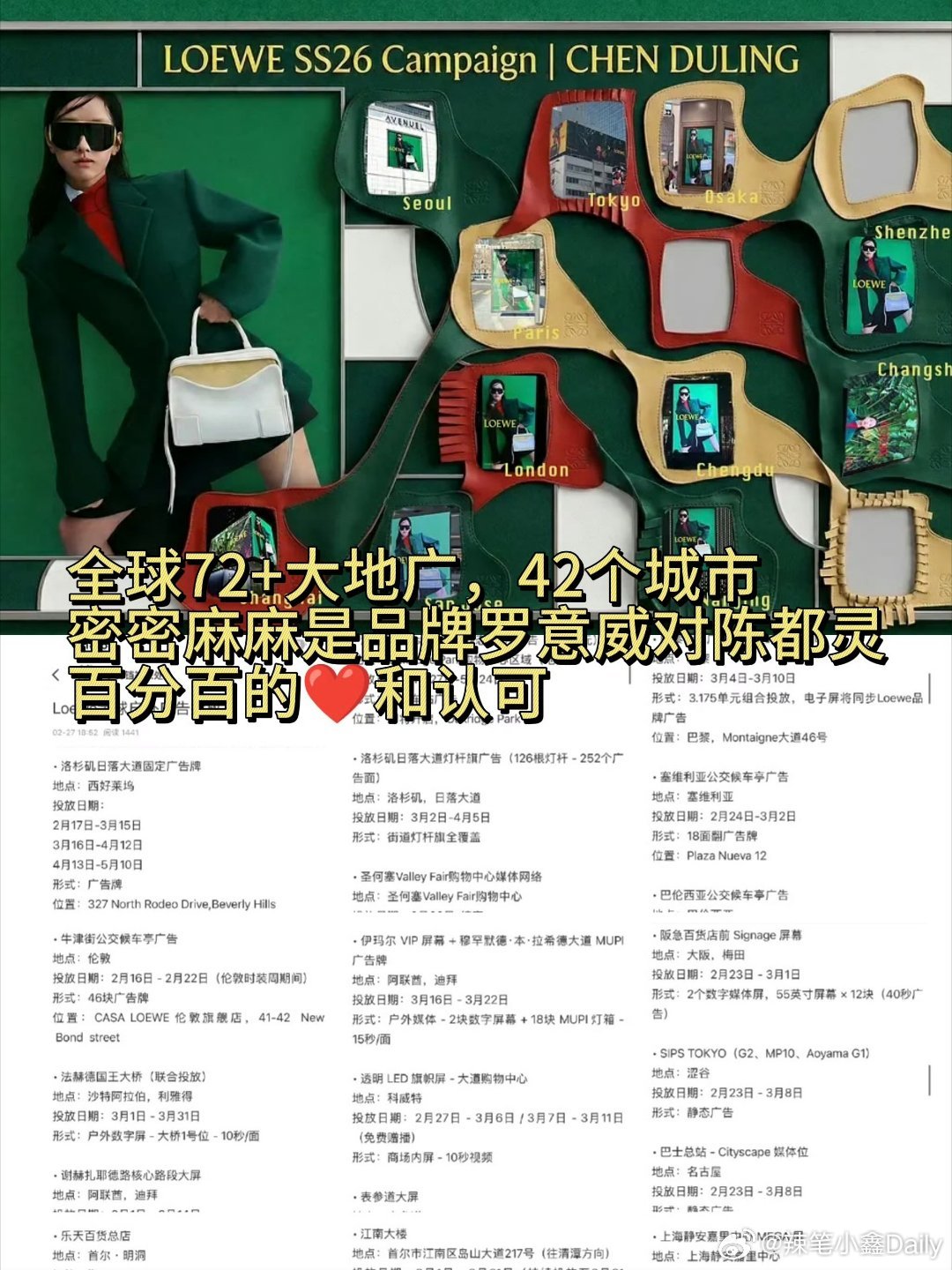 陈都灵奢牌待遇陈都灵巴黎时装周 loewe看秀大出圈了，无论是🍠还是抖🫘都是