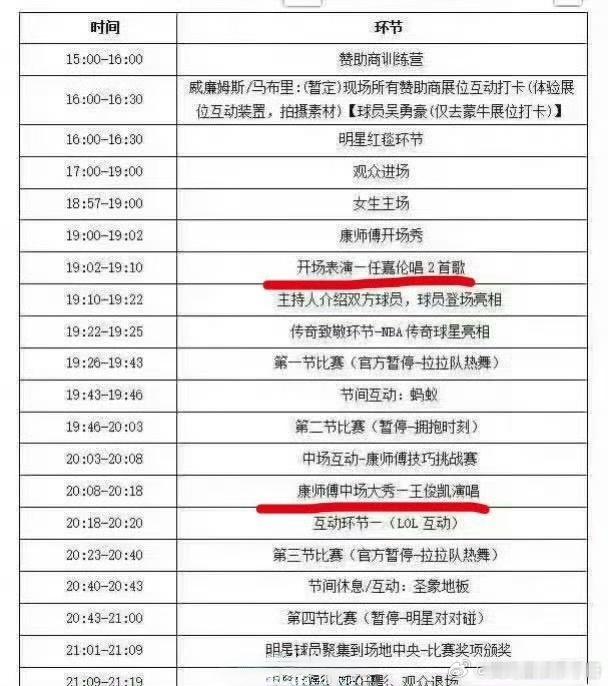🍉NBA名人赛的流程，任嘉伦开场表演唱2首歌、王俊凯中场大秀演唱，期待吗？ ​
