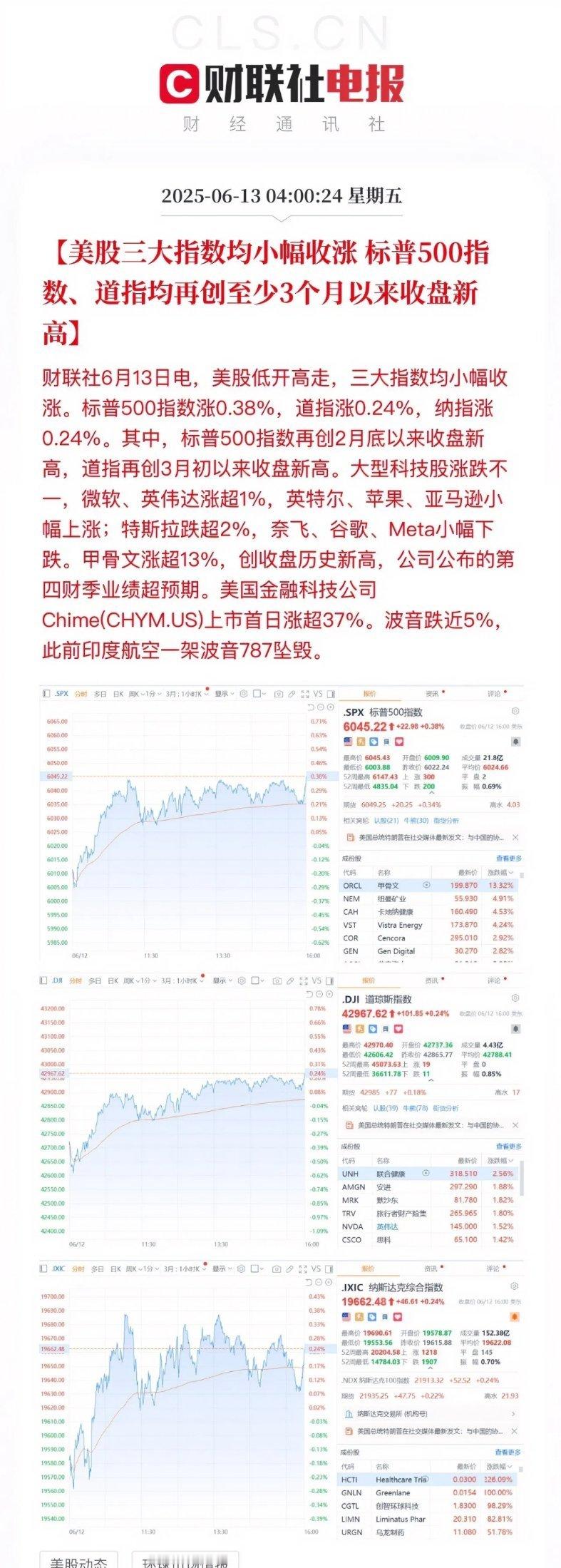 C919迎机遇！美股波动与航空业格局重塑临近收盘，美股三大指数强势拉升，展现出强
